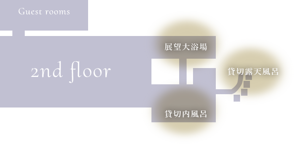 館内図